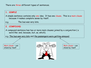 Construct Sentences Using And Mastering Sentence Construction for Effective Writing and Higher Grades ...