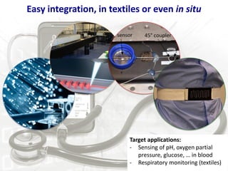 A roadmap towards smart wearable optical fiber sensors | PDF