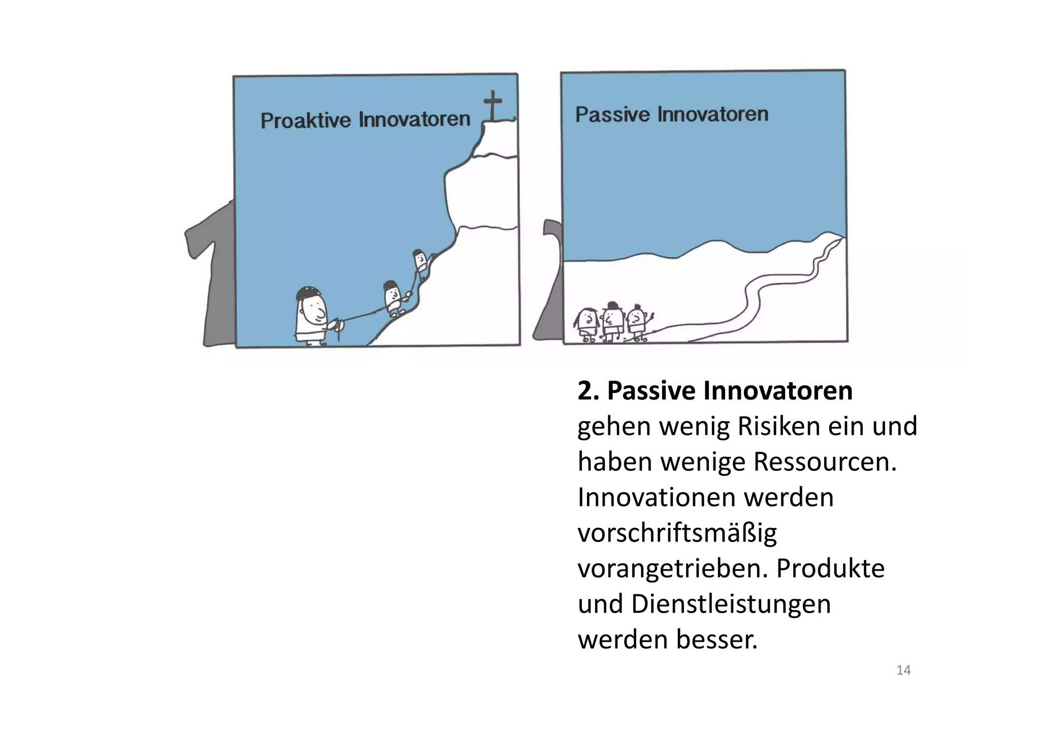 2. Passive Innovatoren 
gehen wenig Risiken ein und 
haben wenige Ressourcen. 
Innovationen werden 
vorschriftsmäßig 
vorangetrieben. Produkte 
und Dienstleistungen 
werden besser.
                         14
 