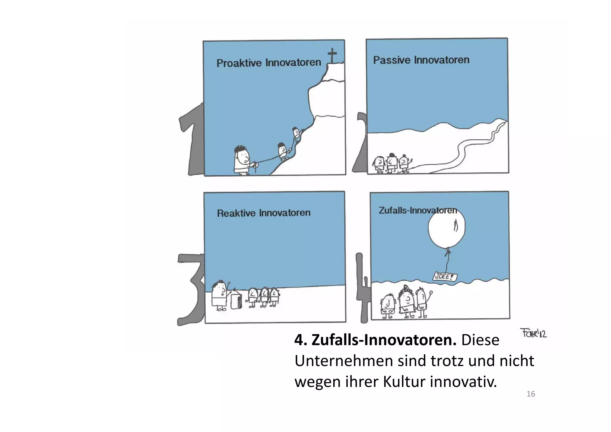 4. Zufalls‐Innovatoren. Diese 
Unternehmen sind trotz und nicht 
wegen ihrer Kultur innovativ. 
                               16
 
