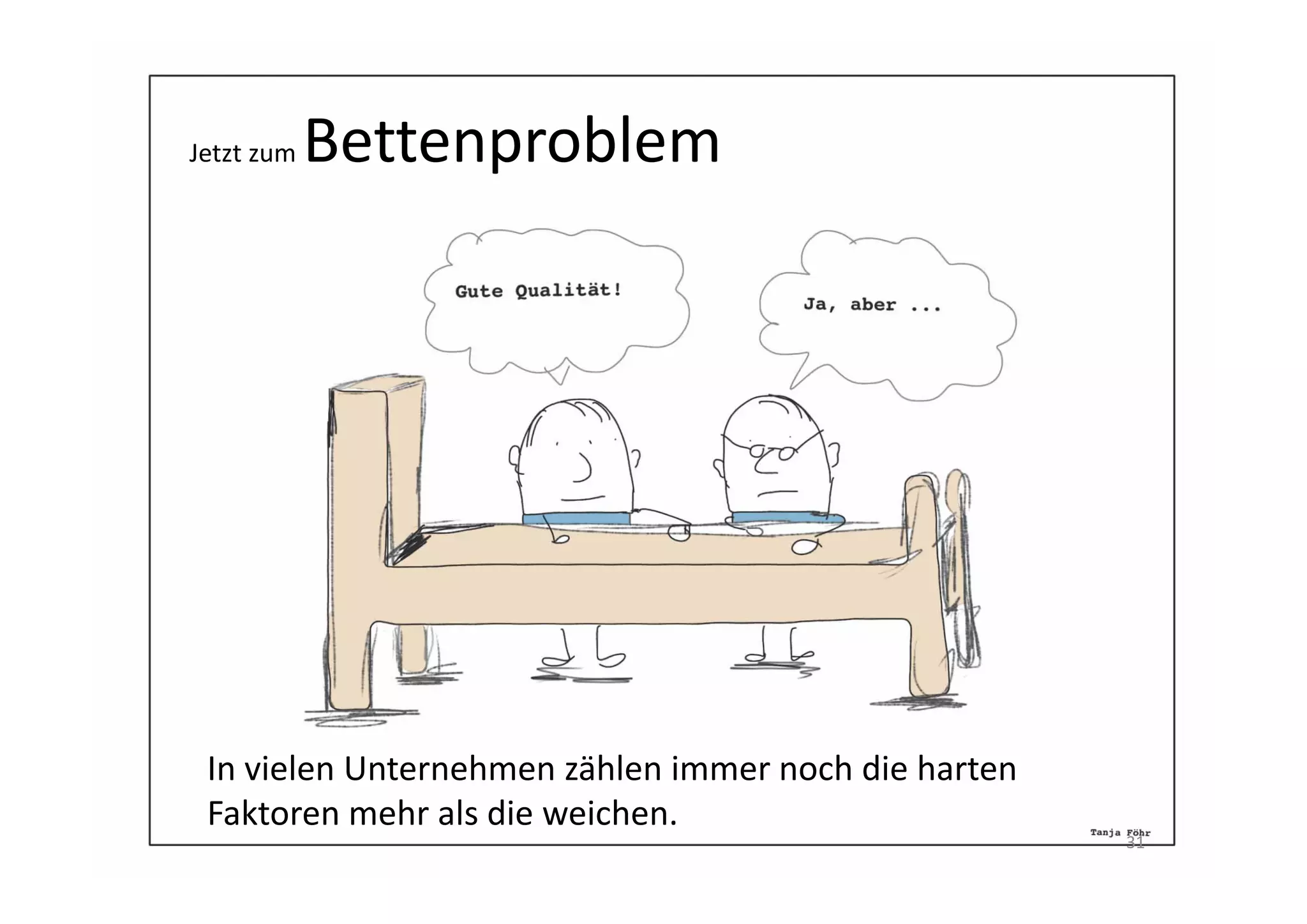 Bettenproblem
Jetzt zum 




 In vielen Unternehmen zählen immer noch die harten 
 Faktoren mehr als die weichen. 
                                                       31
 
