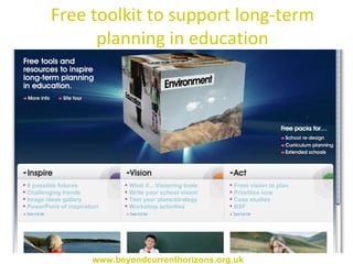 What if... Visioning tools Write your school vision Test your plans/strategy Workshop activities 6 possible futures Challenging trends Image ideas gallery PowerPoint of inspiration From vision to plan Prioritise now Case studies BSF www.beyondcurrenthorizons.org.uk Free toolkit to support long-term planning in education 