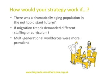 How would your strategy work if...? There was a dramatically aging population in the not too distant future?  If migration trends demanded different staffing or curriculum? Multi-generational workforces were more prevalent www.beyondcurrenthorizons.org.uk 