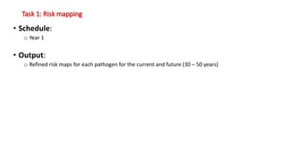 Task 1: Risk mapping
• Schedule:
o Year 1
• Output:
o Refined risk maps for each pathogen for the current and future (30 – 50 years)
 