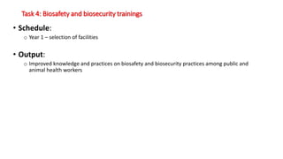 Co-infection with Rift Valley fever virus, Brucella spp. and Coxiella burnetii in humans and animals in Kenya: Disease burden and ecological factors