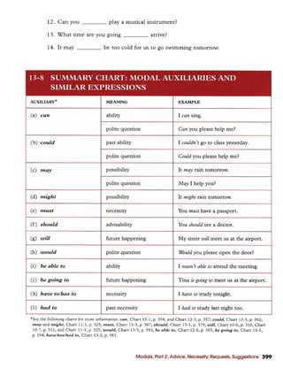 Basic English Grammar (3rd edition)