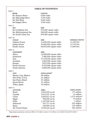 Basic English Grammar (3rd edition)