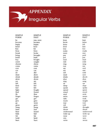 Basic English Grammar (3rd edition)