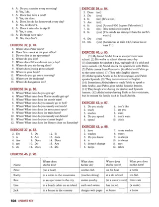 Basic English Grammar (3rd edition)