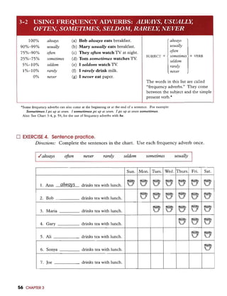 Basic English Grammar (3rd edition)