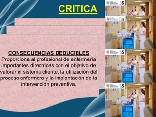 CONSECUENCIAS DEDUCIBLES
Proporciona al profesional de enfermería
importantes directrices con el objetivo de
valorar el sistema cliente, la utilización del
proceso enfermero y la implantación de la
intervención preventiva.
CRITICA
 