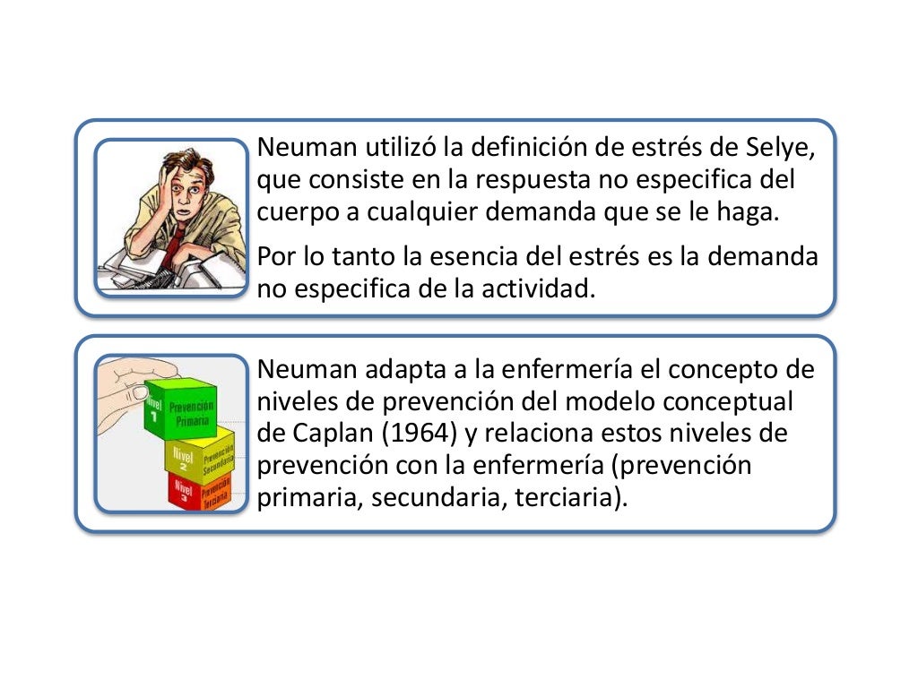 Teoria Pielegnowania Wg Betty Neuman Modelo de sistemas de Betty Neuman.