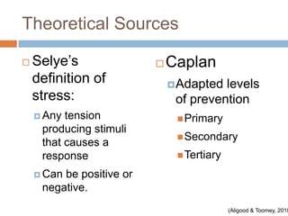Theoretical Sources

   Selye’s                  Caplan
    definition of              Adapted levels
    stress:                    of prevention
     Any tension               Primary
     producing stimuli
                                Secondary
     that causes a
     response                   Tertiary

     Canbe positive or
     negative.
                                            (Aligood & Toomey, 2010
 