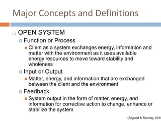 Major Concepts and Definitions
   OPEN SYSTEM
     Function    or Process
       Client
             as a system exchanges energy, information and
       matter with the environment as it uses available
       energy resources to move toward stability and
       wholeness
     Input   or Output
       Matter,
             energy, and information that are exchanged
       between the client and the environment
     Feedback
       System  output in the form of matter, energy, and
       information for corrective action to change, enhance or
       stabilize the system
                                                  (Aligood & Toomey, 2010
 