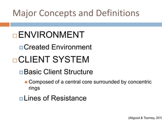 Major Concepts and Definitions

   ENVIRONMENT
     Created    Environment
   CLIENT SYSTEM
     Basic    Client Structure
      Composed   of a central core surrounded by concentric
       rings

     Lines    of Resistance

                                                 (Aligood & Toomey, 2010
 