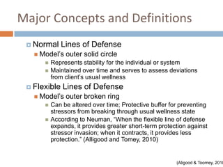 Major Concepts and Definitions
  Normal     Lines of Defense
    Model’s   outer solid circle
         Represents stability for the individual or system
         Maintained over time and serves to assess deviations
          from client’s usual wellness
  Flexible   Lines of Defense
    Model’s   outer broken ring
         Can be altered over time; Protective buffer for preventing
          stressors from breaking through usual wellness state
         According to Neuman, “When the flexible line of defense
          expands, it provides greater short-term protection against
          stressor invasion; when it contracts, it provides less
          protection.” (Alligood and Tomey, 2010)


                                                        (Aligood & Toomey, 2010
 