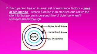 7. Each person has an internal set of resistance factors – lines
of resistance – whose function is to stabilize and return the
client to that person’s personal line of defense when/if
stressors break through.
 