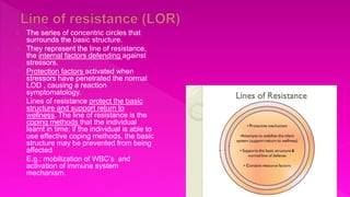  The series of concentric circles that
surrounds the basic structure.
 They represent the line of resistance,
the internal factors defending against
stressors.
 Protection factors activated when
stressors have penetrated the normal
LOD , causing a reaction
symptomatology.
 Lines of resistance protect the basic
structure and support return to
wellness. The line of resistance is the
coping methods that the individual
learnt in time; if the individual is able to
use effective coping methods, the basic
structure may be prevented from being
affected
 E.g.: mobilization of WBC’s and
activation of immune system
mechanism.
 