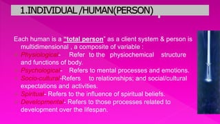 Each human is a “total person” as a client system & person is
multidimensional , a composite of variable :
 Physiological- Refer to the physiochemical structure
and functions of body.
 Psychological- Refers to mental processes and emotions.
 Socio-cultural-Refers to relationships; and social/cultural
expectations and activities.
 Spiritual- Refers to the influence of spiritual beliefs.
 Developmental- Refers to those processes related to
development over the lifespan.
 