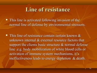 1616
Line of resistanceLine of resistance
 This line is activated following invasion of theThis line is activated followi...