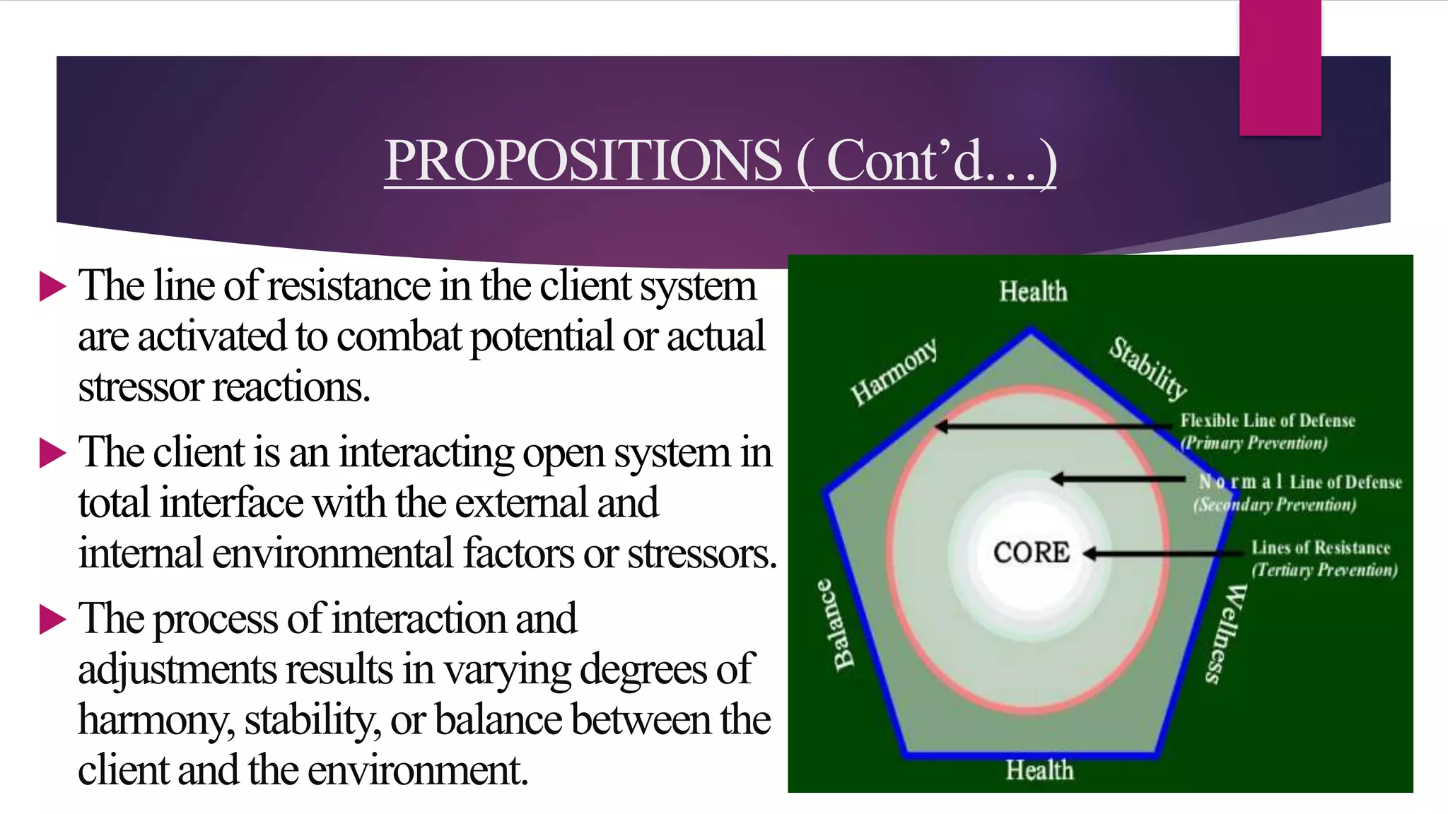 PROPOSITIONS ( Cont’d…)
 Thelineof resistancein theclientsystem
areactivatedto combatpotentialor actual
stressor reactions.
 Theclientis an interactingopensystem in
totalinterfacewiththeexternaland
internalenvironmentalfactorsor stressors.
 Theprocessof interactionand
adjustmentsresultsin varyingdegreesof
harmony,stability,or balancebetweenthe
clientand theenvironment.
 