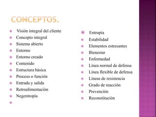  Visión integral del cliente
 Concepto integral
 Sistema abierto
 Entorno
 Entorno creado
 Contenido
 Estructura básica
 Proceso o función
 Entrada y salida
 Retroalimentación
 Negentropía

 Entropía
 Estabilidad
 Elementos estresantes
 Bienestar
 Enfermedad
 Línea normal de defensa
 Línea flexible de defensa
 Líneas de resistencia
 Grado de reacción
 Prevención
 Reconstitución
 