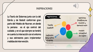 La Teoría de Sistemas junto con la del
Estrés y de Gestalt conforman gran
parte del Modelo de Neuman, en donde
la persona es el eje central del
cuidado, y en el que siempre se tendrá
en cuenta la interacción con el entorno
y sus estresores para implementar
medidasdeintervención.
INSPIRACIONES
 