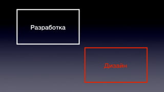 Дизайн 
Разработка 
 