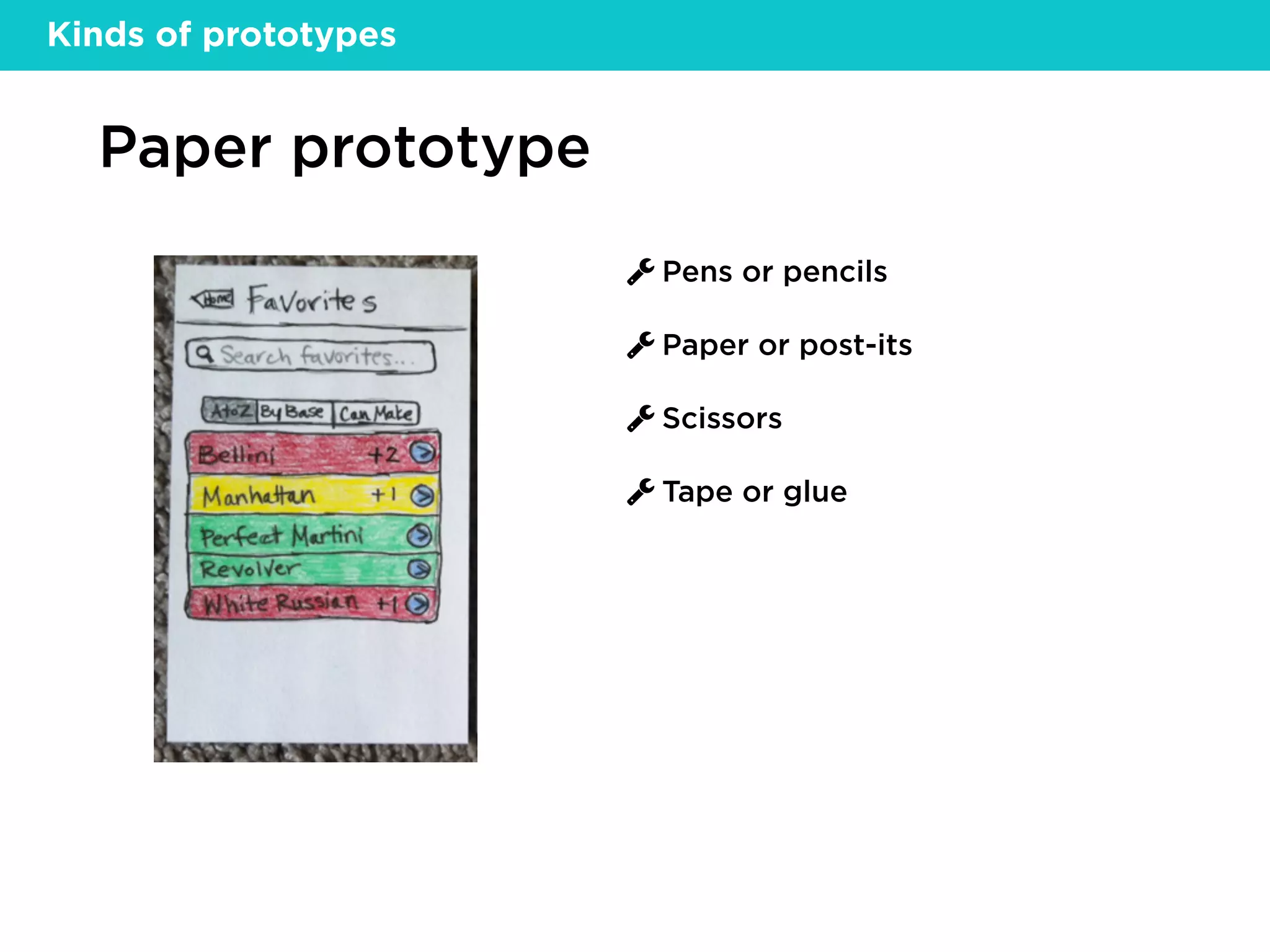 Paper prototype
Pens or pencils
Paper or post-its
Scissors
Tape or glue
Kinds of prototypes
 