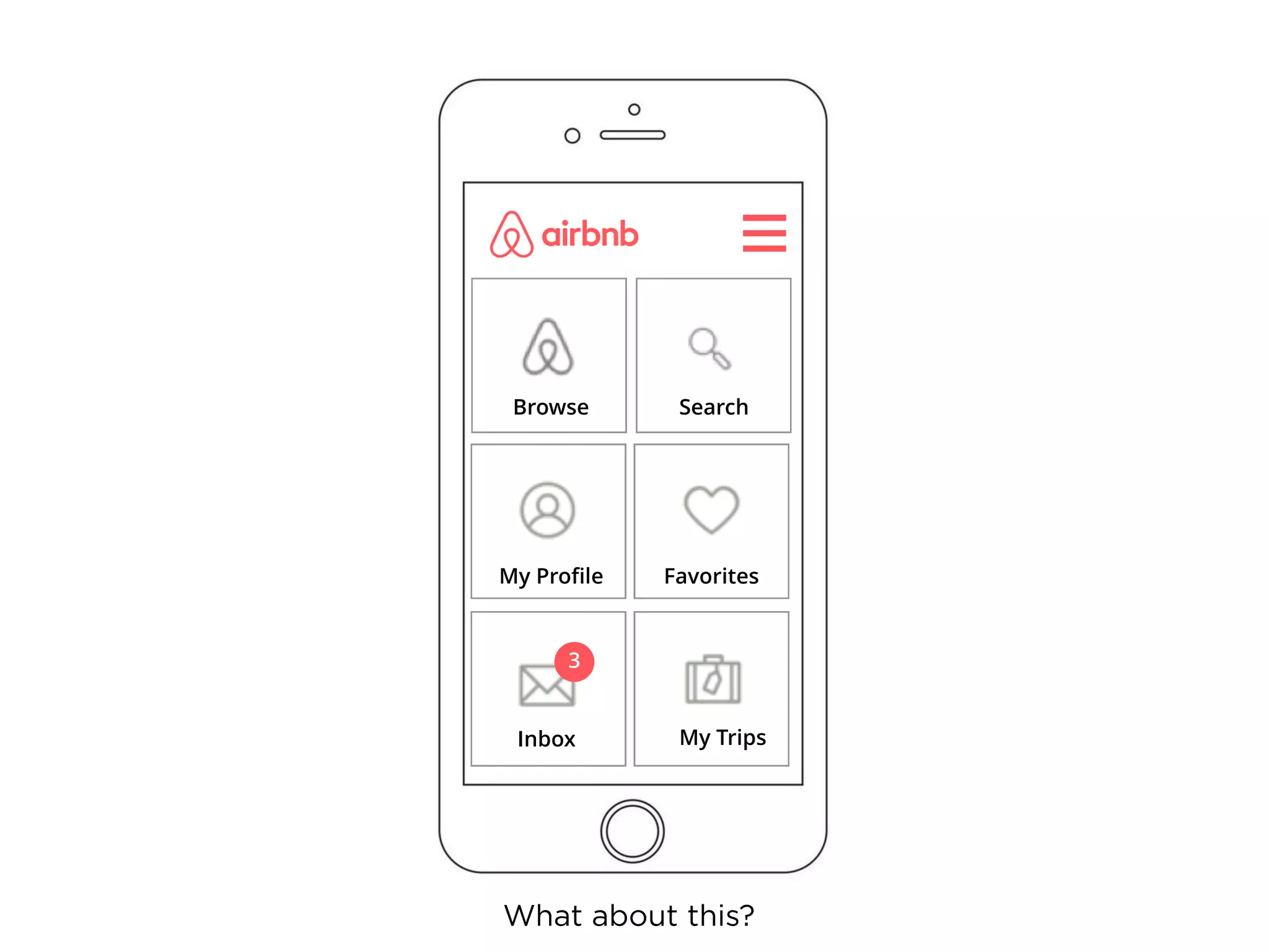 Browse Search
FavoritesMy Proﬁle
Inbox My Trips
3
What about this?
 