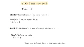 Comprehensive Guide to Solving and Graphing Absolute Value Inequalities ...