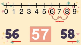 Between Numbers | PPTX