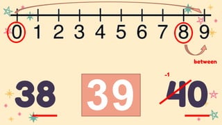 Between Numbers | PPTX