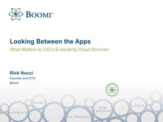 Looking Between the Apps  What Matters to CIO’s Evaluating Cloud Services Rick Nucci Founder and CTO Boomi 