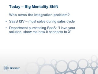 Today – Big Mentality Shift <ul><li>Who owns the integration problem? </li></ul><ul><li>SaaS ISV – must solve during sales...