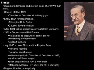 France
 •Was more damaged and more in debt after WW I than
 most
 •Horizon of Blue 1920
      •Chamber of Deputies all military guys
 •Show down for Reparations…
      •Attempted Ruhr Strike
      •Causes Severe inflation
 •After 1924 will be steadily receiving $ from Germany,
 •1931 – Depression will hit France
      •Not as bad as elsewhere, some, but not
      devastating unemployment
      •Support farmers
 •July 1935 – Leon Blum and the Popular Front
      •Preserve republic
      •Press for social reform
      •Will win majority in Chamber of Deputies in 1936,
      socialists will have weight
      •Seek programs like FDR’s New Deal
      •Matignon Accords – 7-15%; 40hr wk; 2 wk vacay
 •Maginot Line becomes priority
 