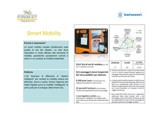 Smart Mobility
Perché è importante?
La smart mobility impatta direttamente sulla
qualità di vita dei cittadini. La città deve
rispondere in modo efficace alla domanda di
mobilità, garantendo spostamenti comodi e
veloci in un contesto di mobilità sostenibile.

Politiche
L’UE favorisce la diffusione di “sistemi
intelligenti” per rendere la mobilità urbana più
efficiente, sicura e pulita. Anche l’Agenzia per
l’Italia Digitale pone la mobilità “intelligente” ai
primi posti per lo sviluppo della Smart City.

 