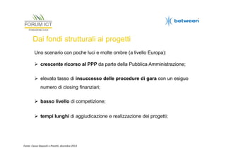 Dai fondi strutturali ai progetti
Uno scenario con poche luci e molte ombre (a livello Europa):
crescente ricorso al PPP da parte della Pubblica Amministrazione;
elevato tasso di insuccesso delle procedure di gara con un esiguo
numero di closing finanziari;
basso livello di competizione;
tempi lunghi di aggiudicazione e realizzazione dei progetti;

Fonte: Cassa Depositi e Prestiti, dicembre 2013

 