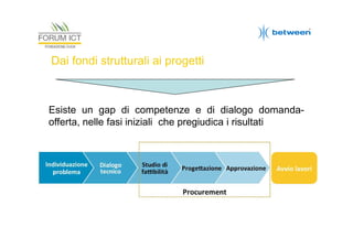 Dai fondi strutturali ai progetti

Esiste un gap di competenze e di dialogo domandaofferta, nelle fasi iniziali che pregiudica i risultati

 