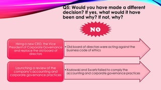 Q5: Would you have made a different 
decision? If yes, what would it have 
been and why? If not, why? 
NO 
 