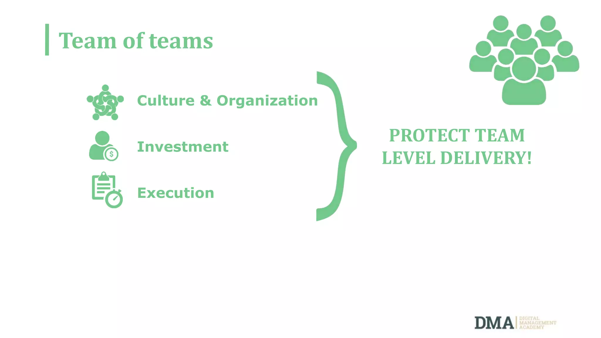 Team of teams
Culture & Organization
Investment
Execution
PROTECT TEAM
LEVEL DELIVERY!
 