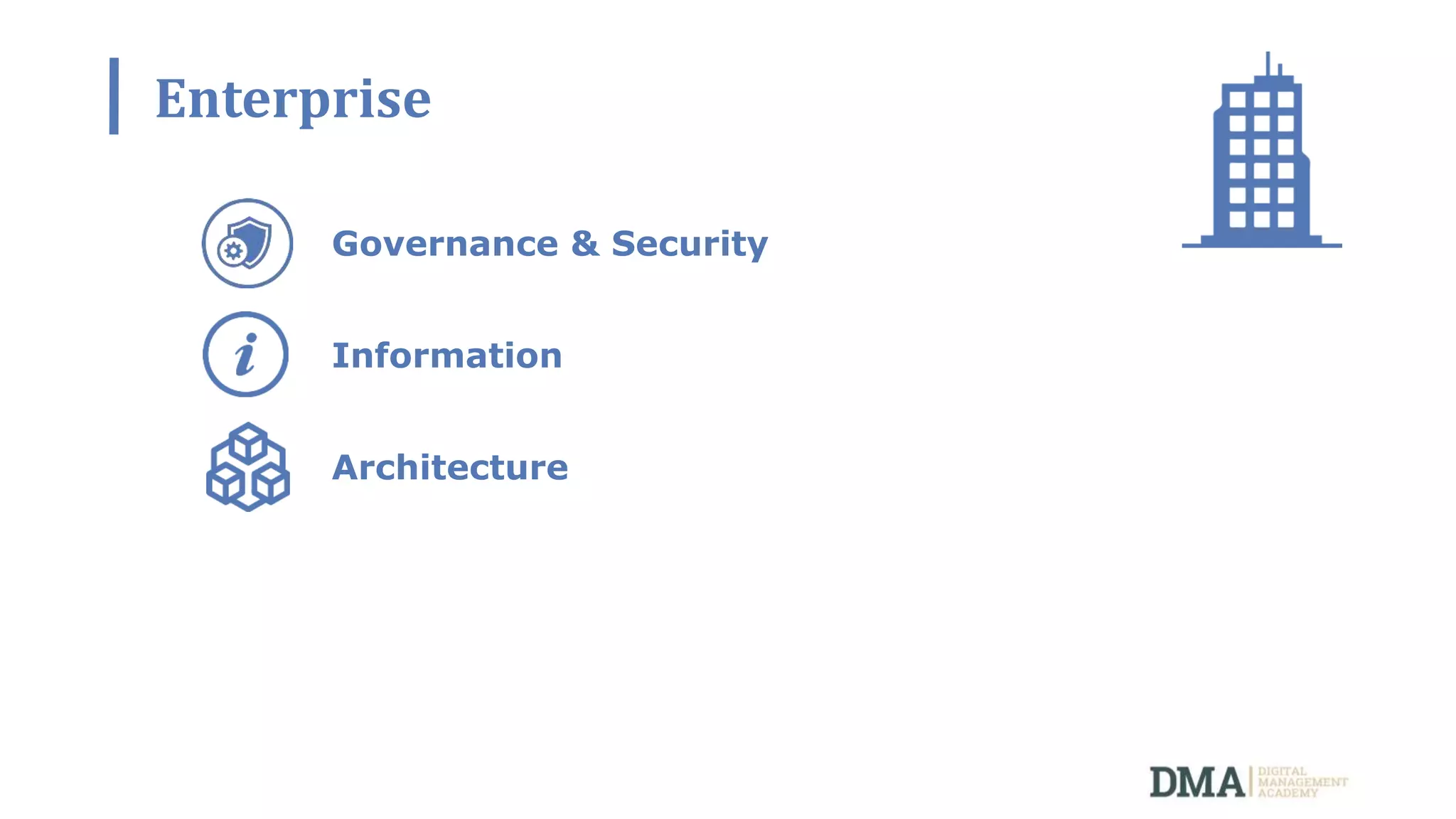 Enterprise
Governance & Security
Information
Architecture
 