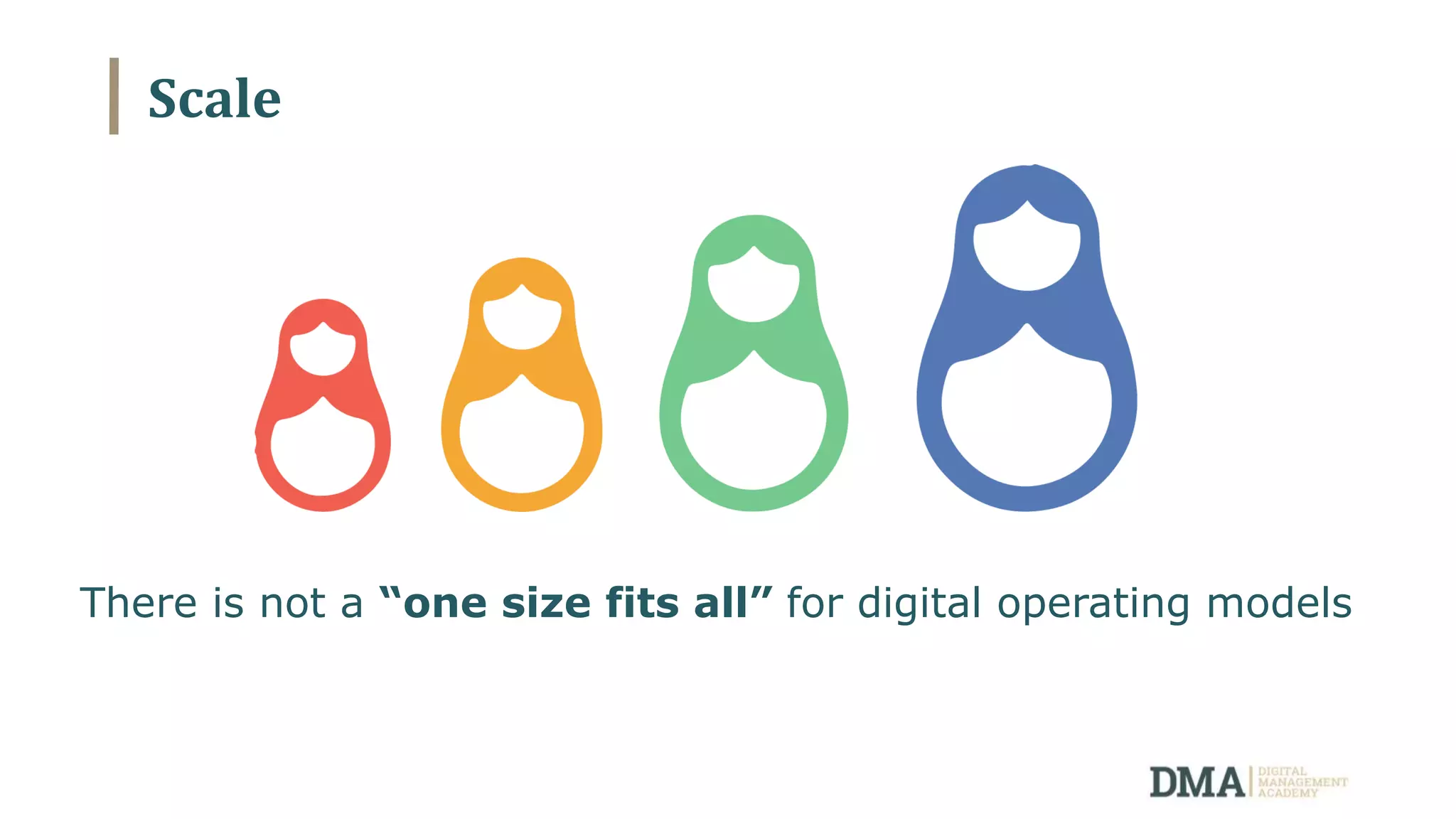 Scale
There is not a “one size fits all” for digital operating models
 