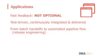 Applications
Fast feedback: NOT OPTIONAL
Test-driven, continuously integrated & delivered
From batch handoffs to automated pipeline flow
(release engineering)
 