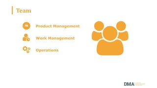 Team
Product Management
Work Management
Operations
 