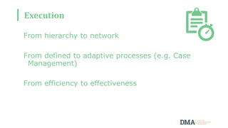 Execution
From hierarchy to network
From defined to adaptive processes (e.g. Case
Management)
From efficiency to effectiveness
 