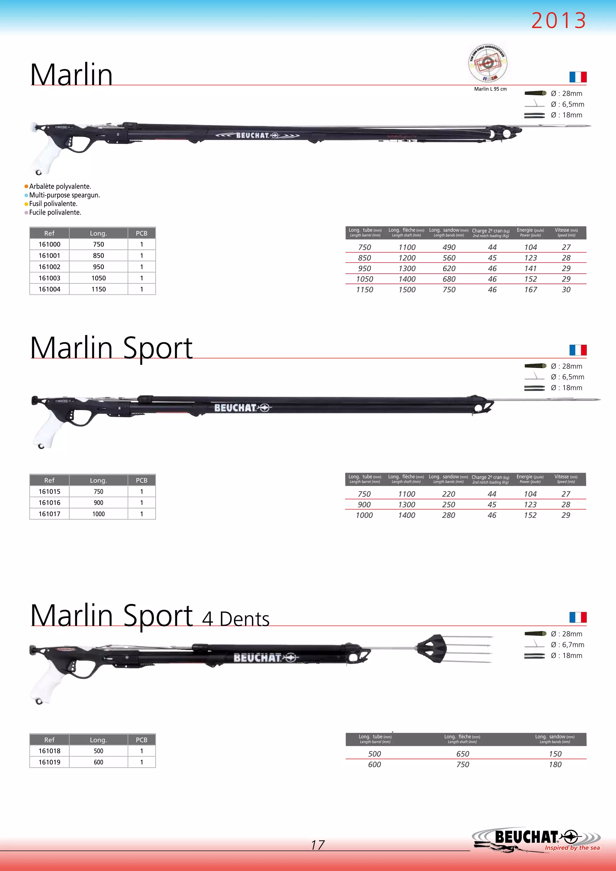 Beuchat 2013 Spearfishing Catalogue PDF