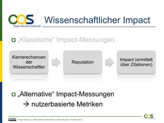 Wissenschaftlicher Impact

   „Klassische“ Impact-Messungen

Karrierechancen
                                                                                 Impact (ermittelt
       der                                                       Reputation
                                                                                 über Zitationen)
Wissenschaftler




   „Alternative“ Impact-Messungen
       nutzerbasierte Metriken

    Impact Messung – Mehrwerte für Repositorien | Daniel Beucke | WissKom 2012
 