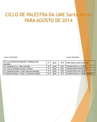 CICLO DE PALESTRA DA UME Santa Maria PARA AGOSTO DE 2014 
CASA VISITANTE CASA ANFITRIÃ S.E. Luz no Caminho Fernando do Ó – Parábola do bom samaritano. 07 agosto 18:00 Instituto Espírita Leocádio José Correia S. E. Sementes de Luz – Bem e mal sofrer. 08 agosto 20:00 Sociedade Espírita Luz e Caridade C.E. A Casa do Consolador Prometido – Paciência. 12 agosto 20:00 Sociedade Espírita Sementes de Luz S. E. Discípulos de Jesus – Fazer o bem sem ostentação. 19 agosto 20:00 Sociedade Espírita União dos Fiéis S. E. Bezerra de Menezes - S. Maria – Os tormentos voluntários. 30 agosto 15:00 Sociedade Espírita Luz e Trabalho Leon Denis  