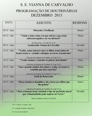 S. E. VIANNA DE CARVALHO
PROGRAMAÇÃO DE DOUTRINÁRIAS
DEZEMBRO 2015
CVV- Caminho, Verdade e Vida
Ev- Evangelho Segundo o Espiritismo
LE- O Livro dos Espíritos*
DATA ASSUNTO RESPONS
02/12 - Qua Obsessão e Profilaxia Binato
05/12 - Sab “Vinde a mim, todos vós que sofreis e que estais
sobrecarregados e eu vos aliviarei”
(O Jugo Leve , Ev cap VI, 1e 3)
Thales
09/12 - Qua Lembrando Vianna de Carvalho Osvaldo
12/12 - Sab “Venho, como outrora entre os filhos transviados de
Israel, trazer a verdade e dissipar as trevas. Escutai-me”
(Advento do Espírito de Verdade, Ev Cap VI, 5)
Paulo
16/12– Qua “Venho ensinar e consolar os pobres deserdados”
(Advento do Espírito de Verdade, Ev Cap VI, 6)
Nely
19/12 - Sab “Sou o grande médico das almas e venho vos trazer o
remédio que deve curá-las”
(Advento do Espírito de Verdade, Ev Cap VI, 7)
Nilson
23/12 - Qua Natal de Renovação Binato
26/12 - Sab “Deus consola os humildes e dá a força aos aflitos que
lha pedem”
(Advento do Espírito de Verdade, Ev Cap VI, 8)
Juarez
30/12 - Qua “ Para o homem Jesus constitui o tipo da perfeição moral
que a Humanidade pode aspirar na Terra.”
(Jesus, Modelo e Guia, LE Q 625)
Osvaldo
 